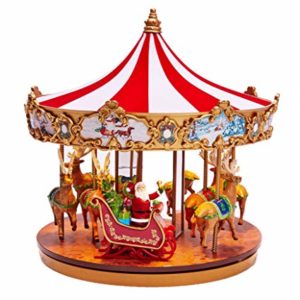 Gérer des pages WordPress avec Elementor 12 Un diaporama sous WordPress avec Elementor